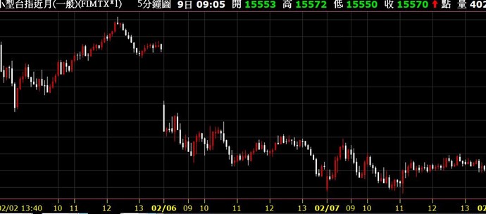 如何將底色設定全黑 不需要日期與日期間的縣